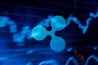 XRP Price