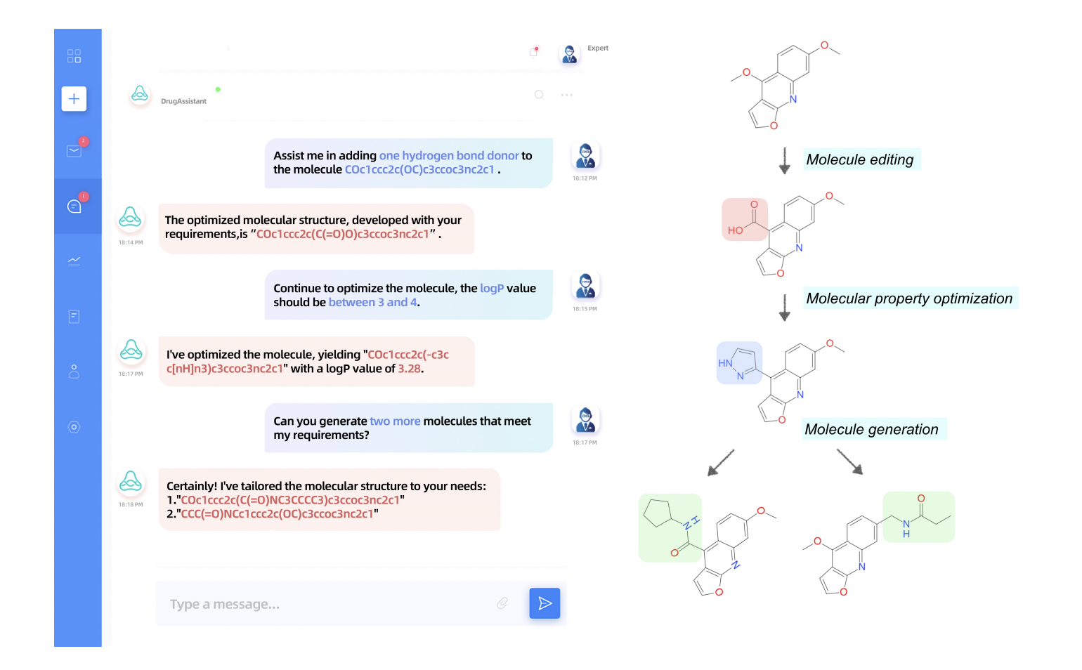 Meet DrugAssist: An Interactive Molecule Optimization Model that can Interact with Humans in Real-Time Using Natural Language